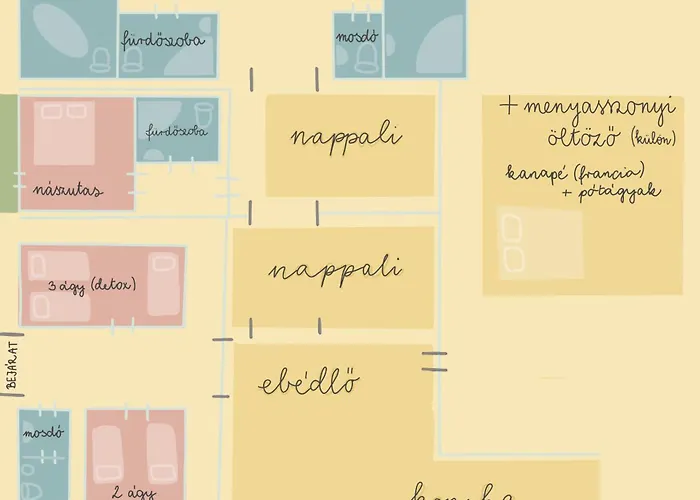 Liget Rezidencia Вилла Zakanyszek